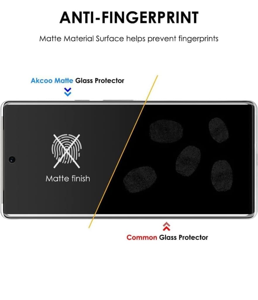 Runija Matte Uv Tempered Glass For Edge Mobile