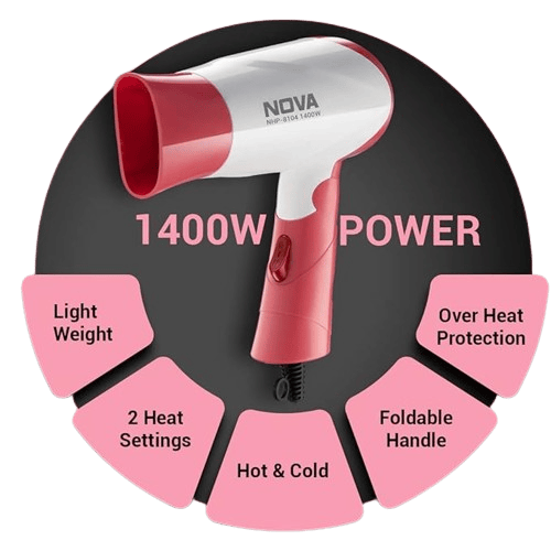 1400 Watts Compact Hair Dryer (White/Pink)