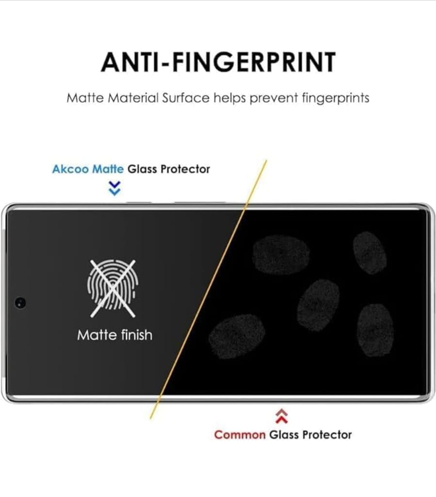 Runija Matte Uv Tempered Glass For Vivo Edge Mobile