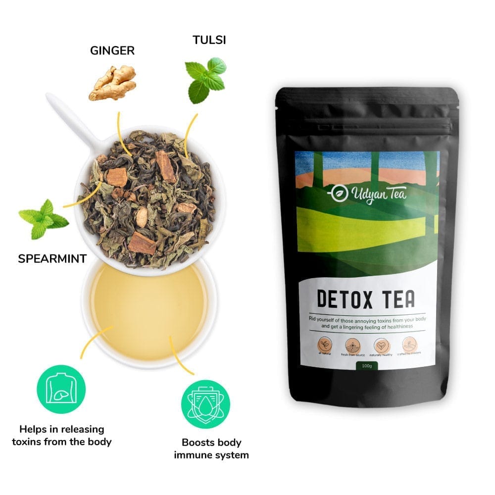 Udyan Tea | Lean & Clean Tea Combo Pack