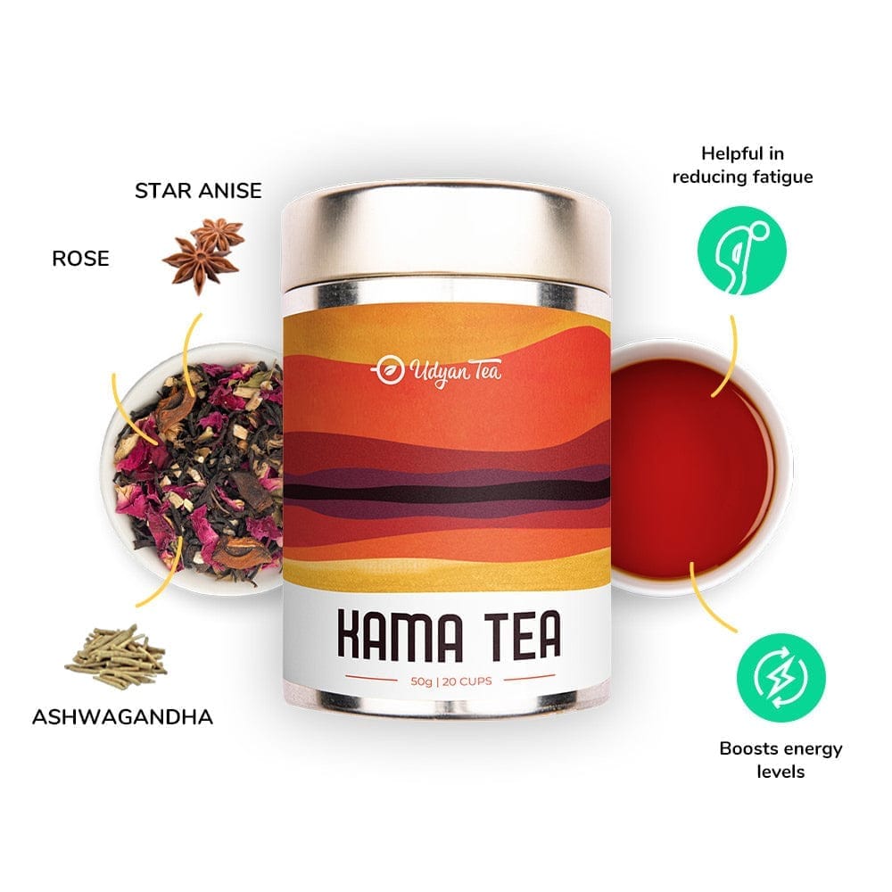 Udyan Tea | Wholistic Wellness Tea Pack | Ayurveda Tea | Yoga Tea | Kama tea | 100% Natural Loose Leaves Tea