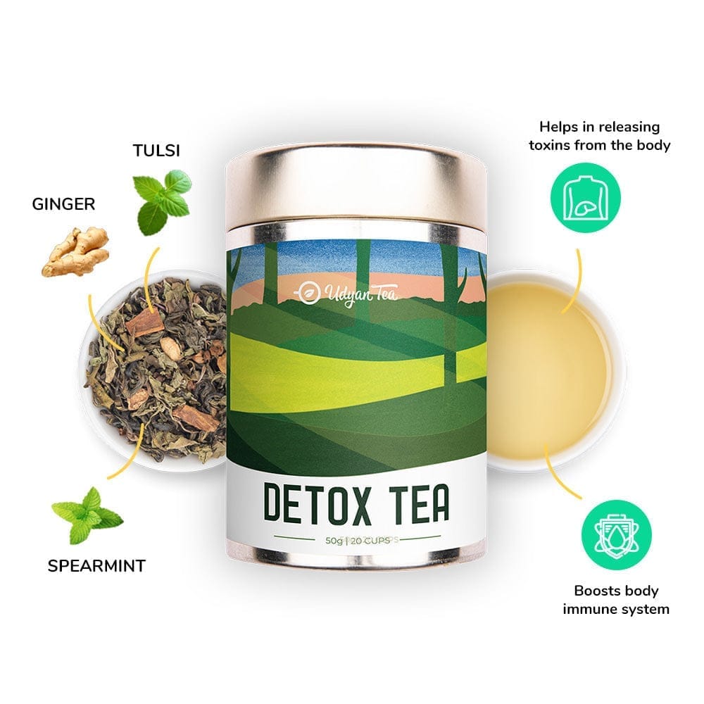 Detoxifying Wellness Tea Pack | Detox Tea | Digestive tea | Slimming Tea | 100% Natural