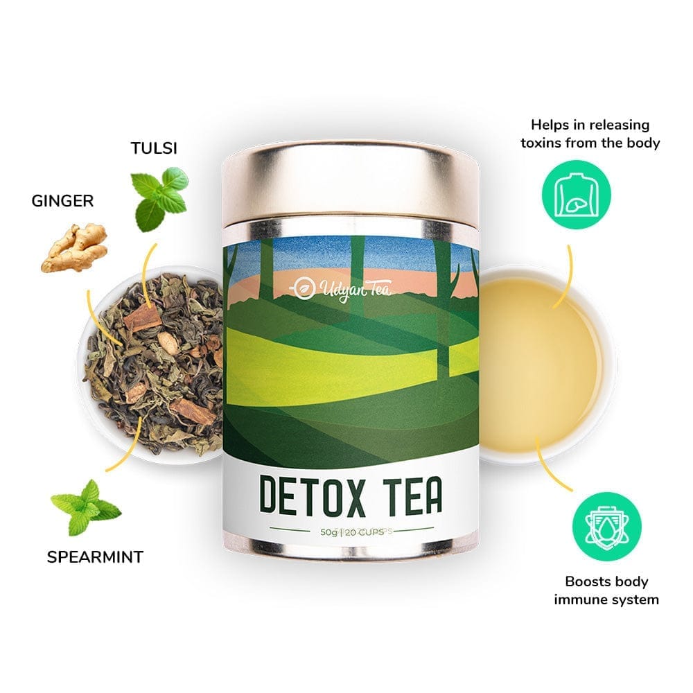Udyan Tea Detox Green Tea | Body Cleanse & Metabolism Booster with Natural Herbs