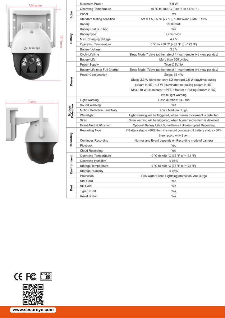 Secureye 4G Solar PT Camera (S-CWC100) | Wireless, sim card option, Pan/Tilt, Color Night Vision (1Yr Brand Warranty)