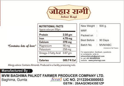 Ragi Bhujiya
