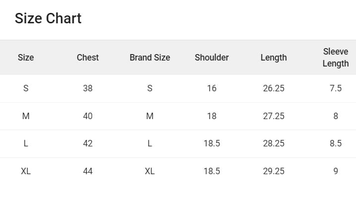 Raves Men's Half Sleeve T-Shirt