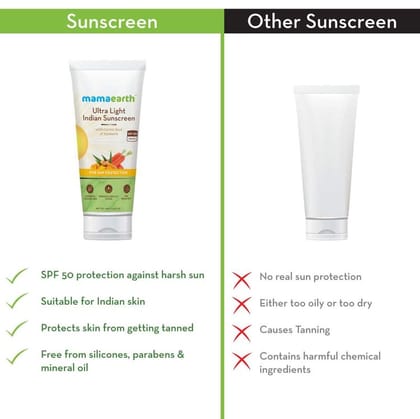 Mamaearth Ultra Light Indian Sunscreen SPF50 PA+++ With Turmeric & Carrot Seed (80gm) + Mamaearth Vitamin C Face Wash (100 ml) COMBO