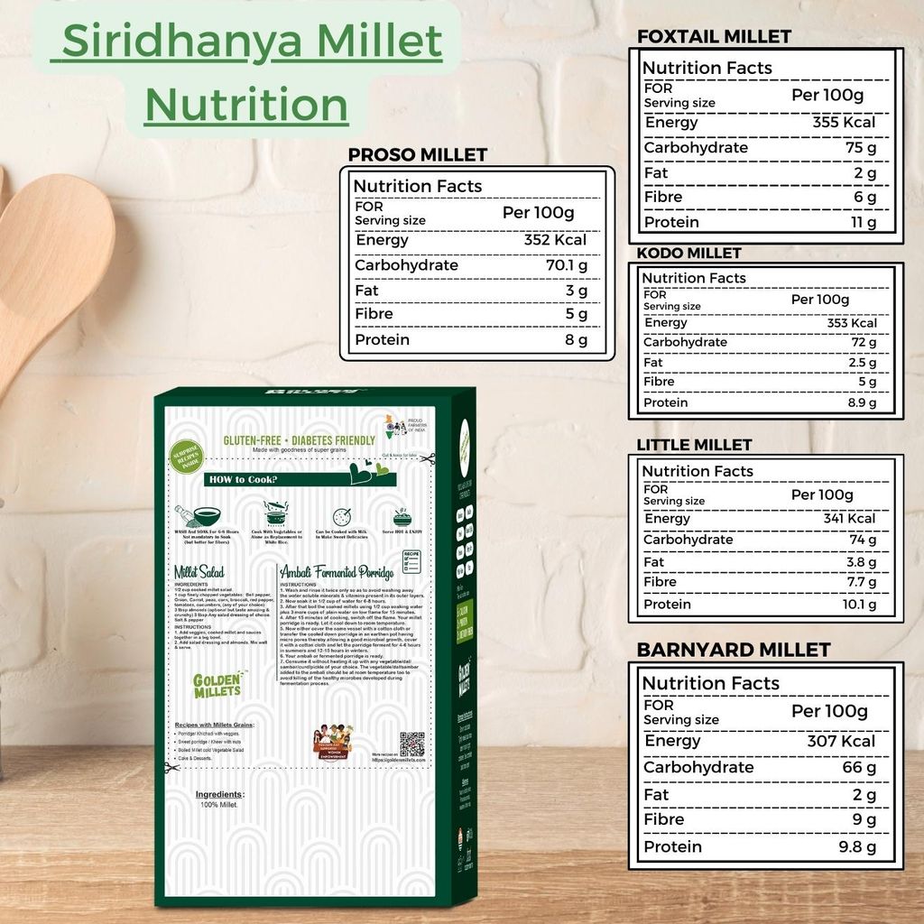 Golden Millets Siridhanya Unpolished Rice Diabetic Friendly | Weightloss Friendly & Gluten Free Kodo Millet | Little Millet | Barnyard Millet | Foxtail Millet | Proso Millet | Siridhanya Millets Combo Pack of 5