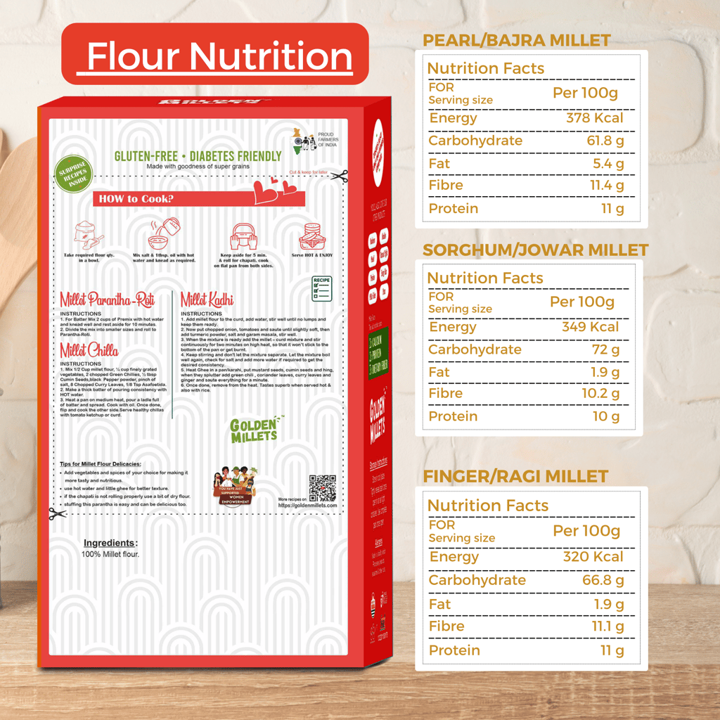 Golden Millets Gluten free Millet Flour Combo | Diabetic Friendly And Help For Weight Loss | Jowar Atta | Bajra Atta | Ragi Flour | Siridhanya Millet Flour (500g x 3)