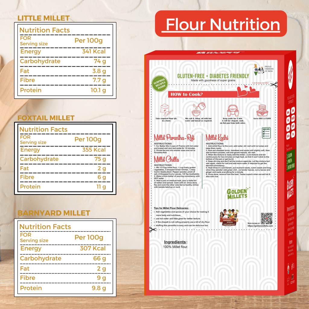 Golden Millets Gluten free Millet Flour Combo | Diabetic Friendly And Help For Weight Loss | Foxtail Millet Flour | Barnyard Millet Flour | Little Millet Flour | Siridhanya Millet Flour (500g x 3)