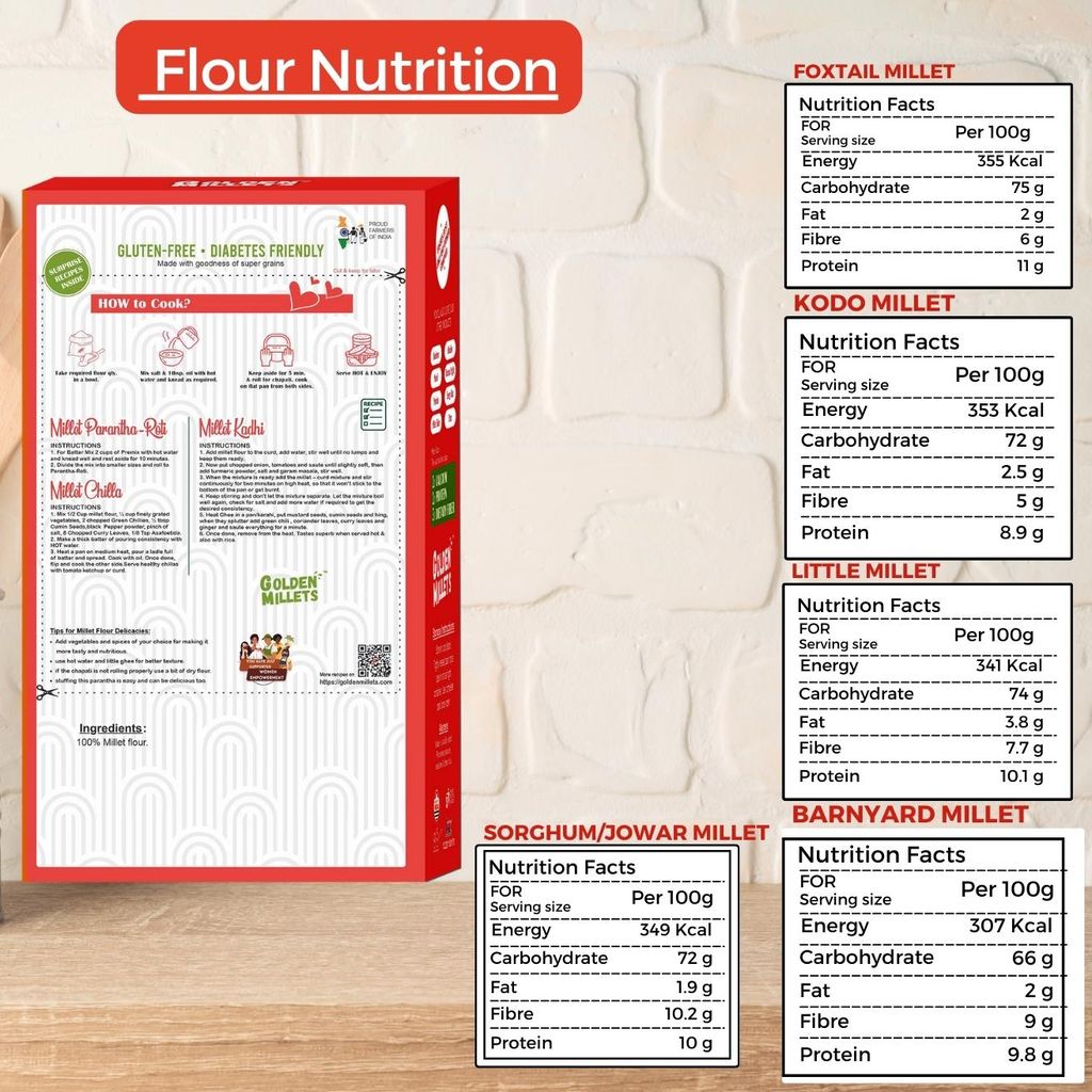 Golden Millets Gluten free Flour Combo | Diabetic Friendly | No Preservative | Jowar Atta | Little Millet Flour | Kodo Millet Flour | Foxtail Millet Flour | Barnyard Millet Flour | (500g x 5)