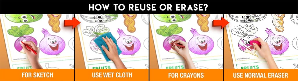 Five-in-One Reusable Wall Colouring Roll- AR Experiential Learning