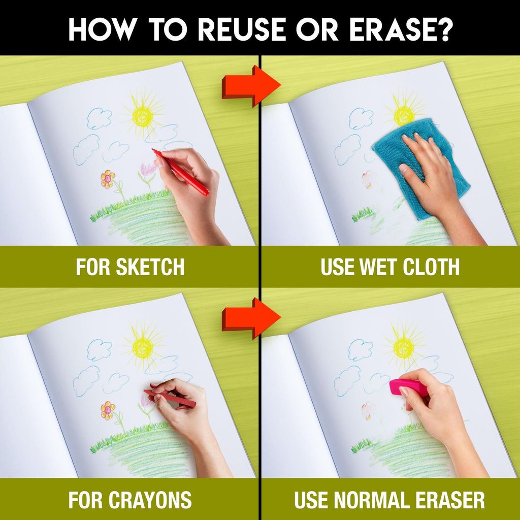 Reusable Multipurpose Creative Notebook-Environmental Friendly