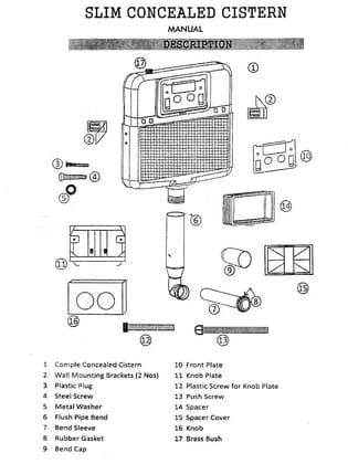 Belmonte Slim 80mm Thick Dual Flush Concealed Cistern Flush Tank with Push Flush Plate for Wall Mounted Commode EWC