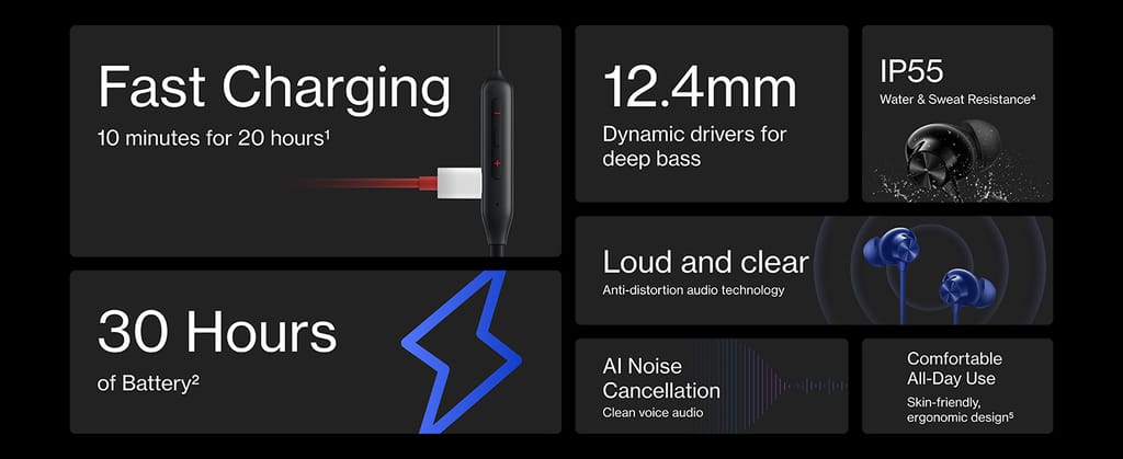 Oneplus Bullets Z2 Bluetooth Wireless in Ear Earphones with Mic, Bombastic Bass - 12.4 mm Drivers, 10 Mins Charge - 20 Hrs Music, 30 Hrs Battery Life, IP55 Dust and Water Resistant (Magico Black)