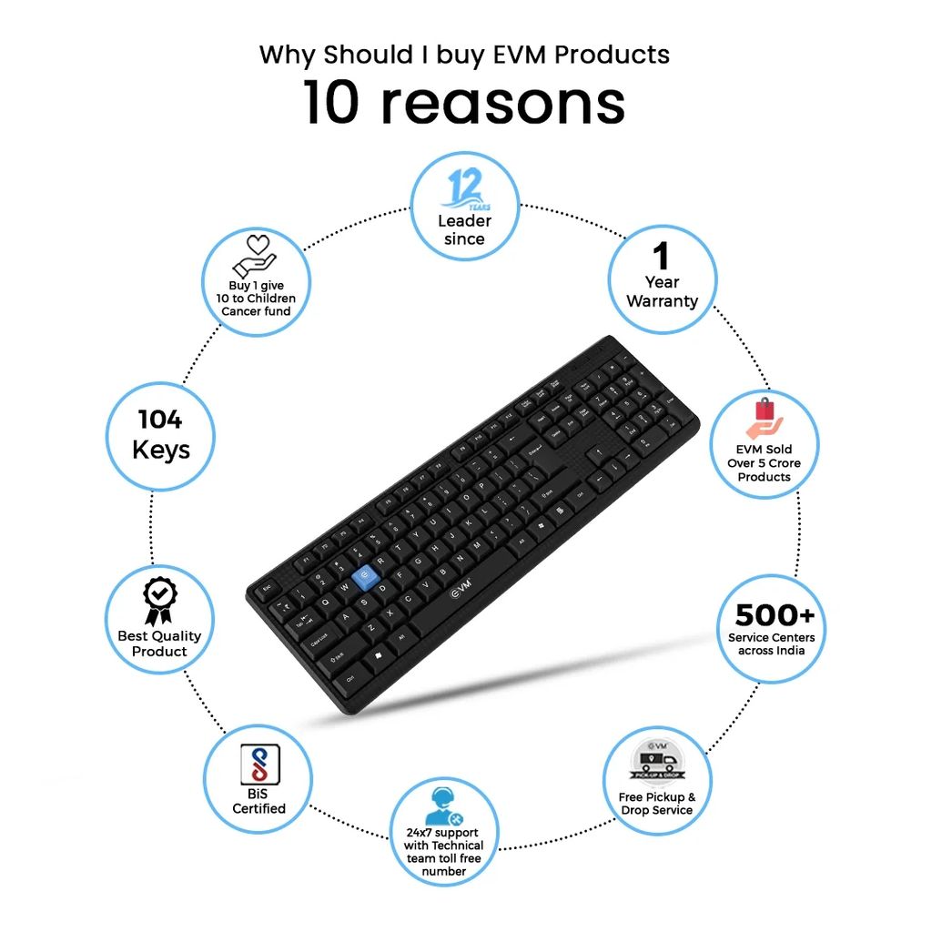 EVM Usb Wired Keyboard | Spill-Resistant  | USB Connectivity | Smooth Keystrokes | 1 Year Brand Warranty