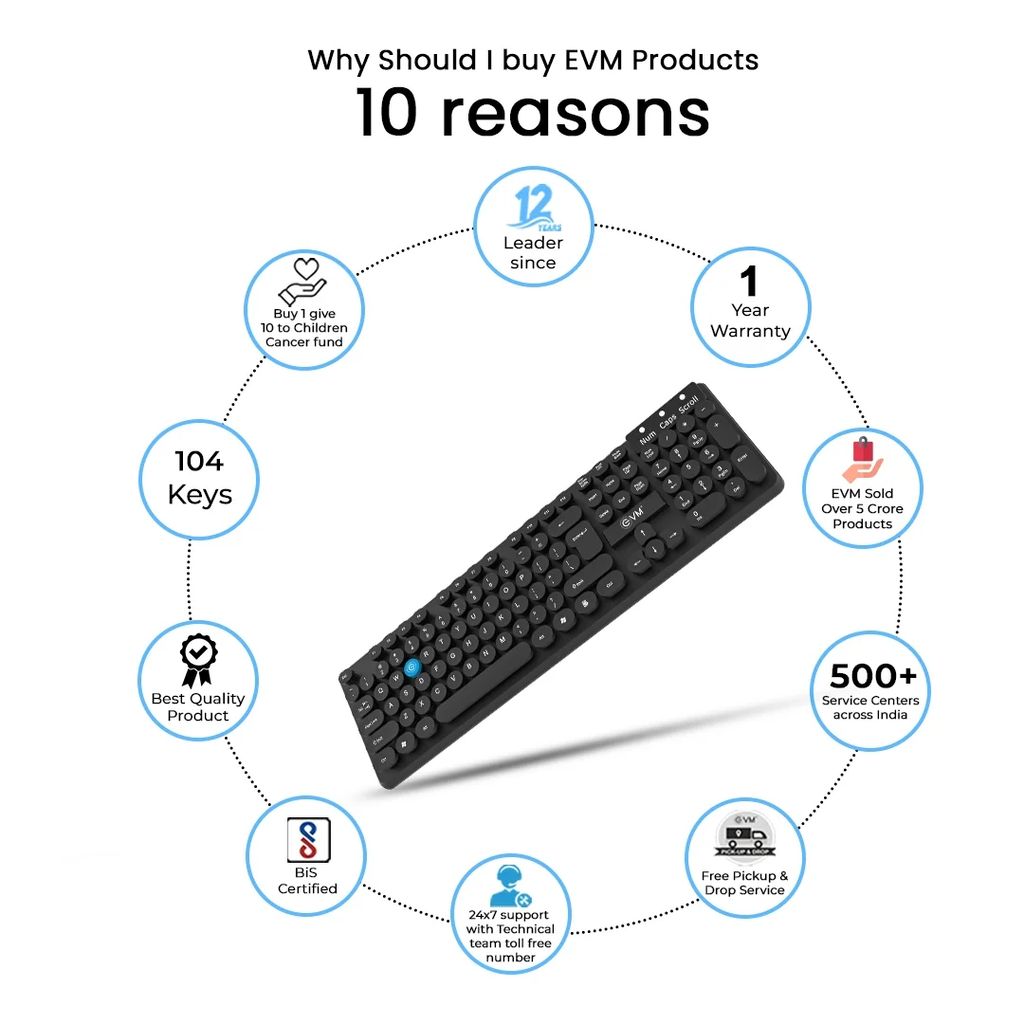 WIRED KEYBOARD (EVM-WDK-315) | Spill-Resistant | 1.2m Cable | UV Paint Coated | USB Connectivity | 1yr Brand Warranty