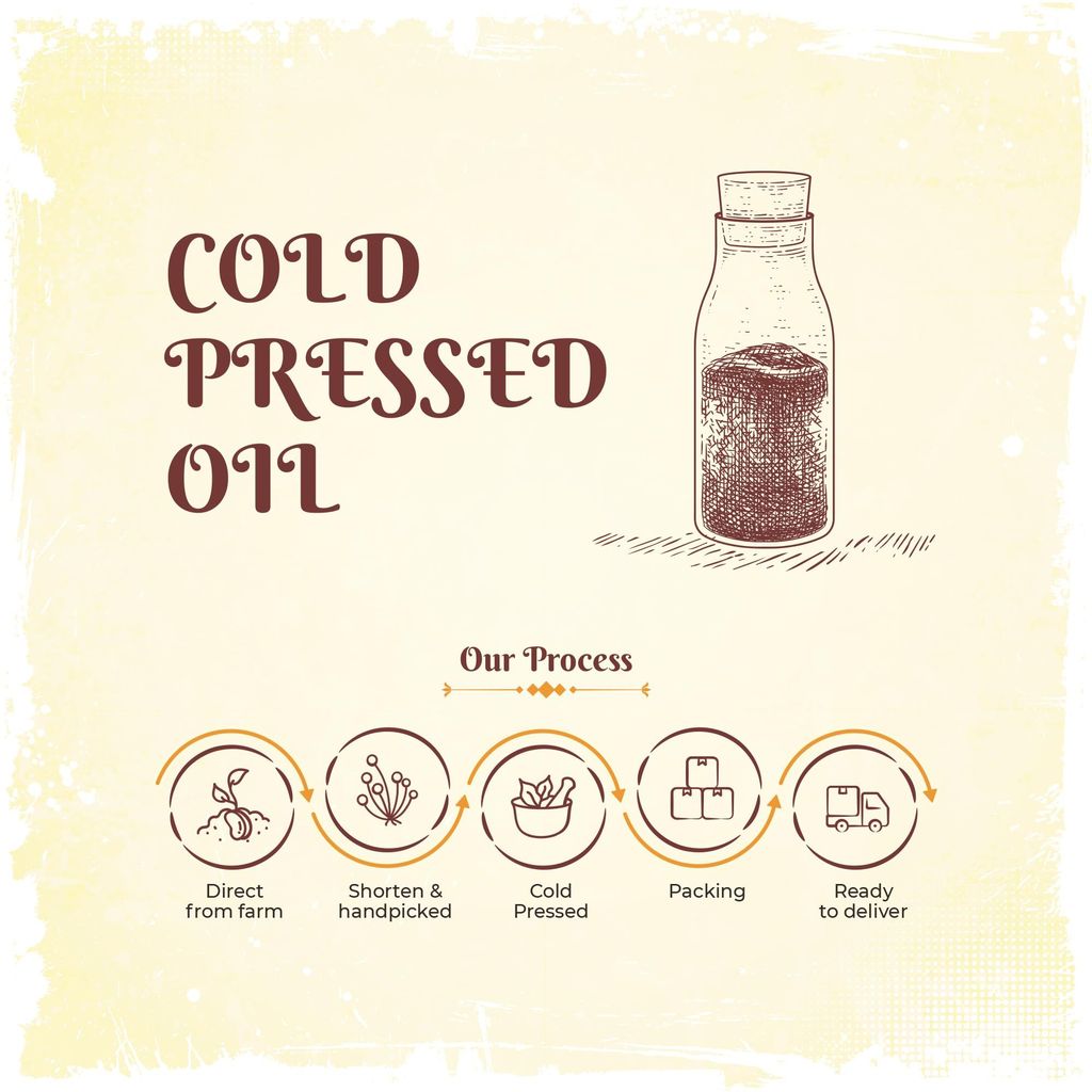 Shudhaata White Sesame Oil (1L) - Flavor Booster Oil Rich in Vitamin E, Omega Fatty Acids, and Minerals