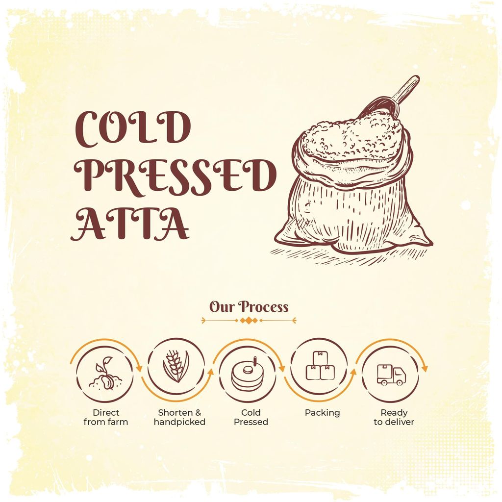 Shudhaata M.P. Sharbati Sihori Wheat Atta (1kg) - Premium Wheat Flour for Wholesome Goodness