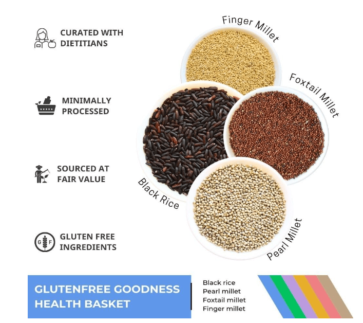 Alt Natives Gluten-Free Goodness health basket