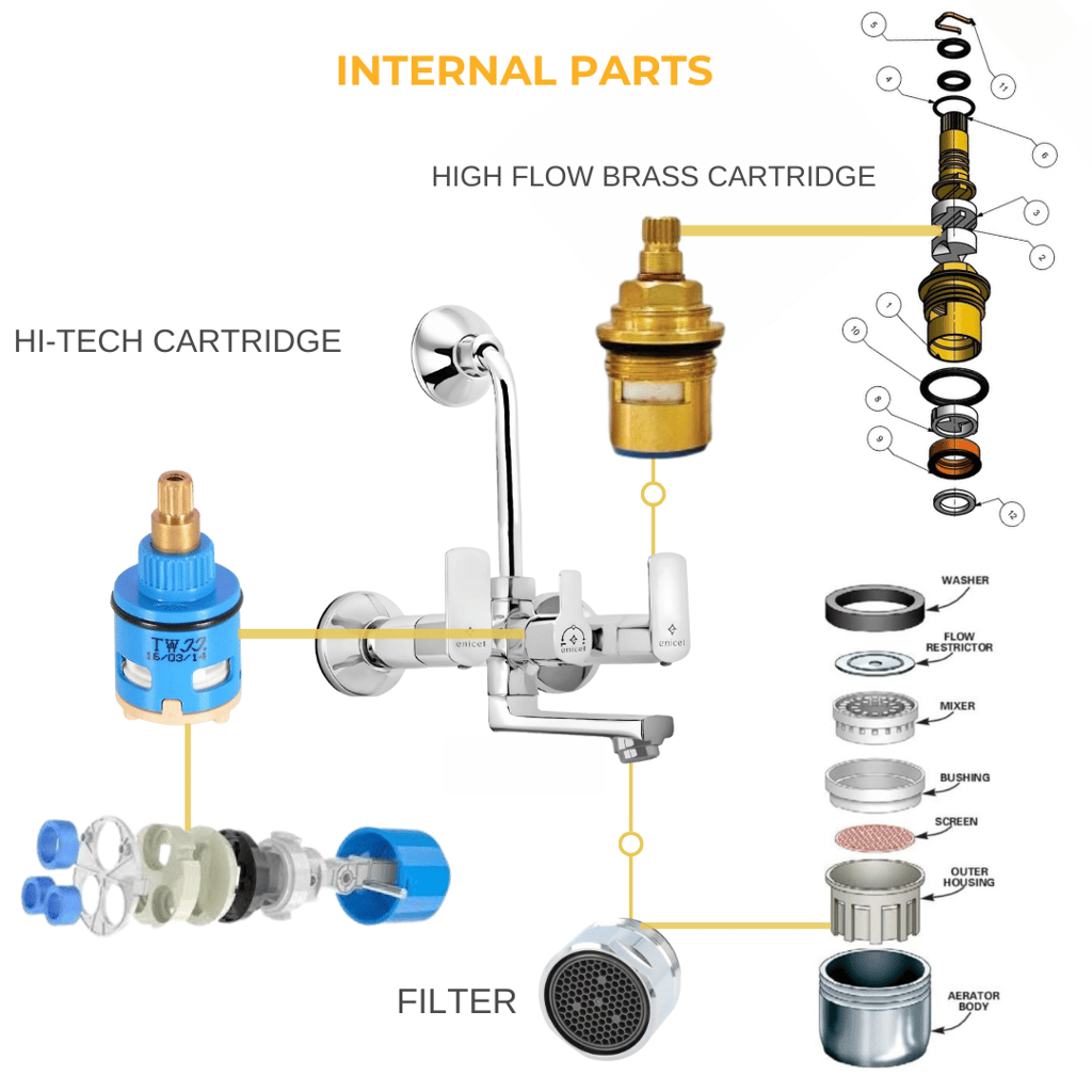 Enicet 2 in 1 wall mixer with L bend pipe for overhead shower