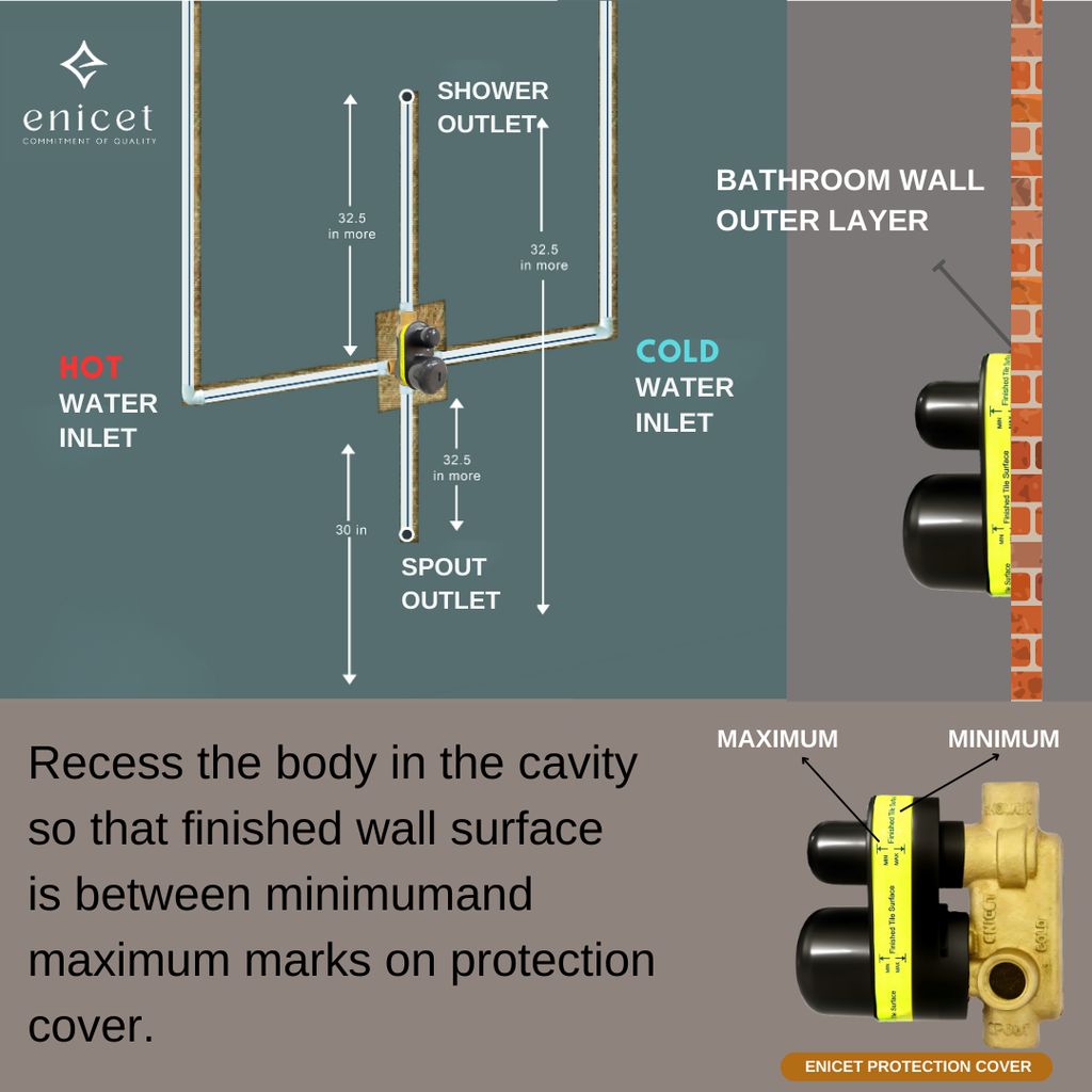 Enicet Single Lever DIverter With Concealed Body And Upper Parts Set, Brass Build and Chrome Plated, Diverter for Bathroom, Hot and Cold Water Mixer