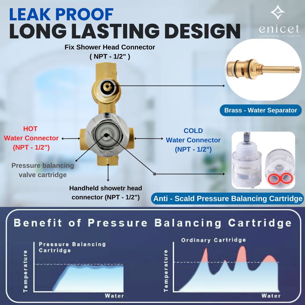 Enicet Single Lever DIverter With Concealed Body And Upper Parts Set, Brass Build and Chrome Plated, Diverter for Bathroom, Hot and Cold Water Mixer