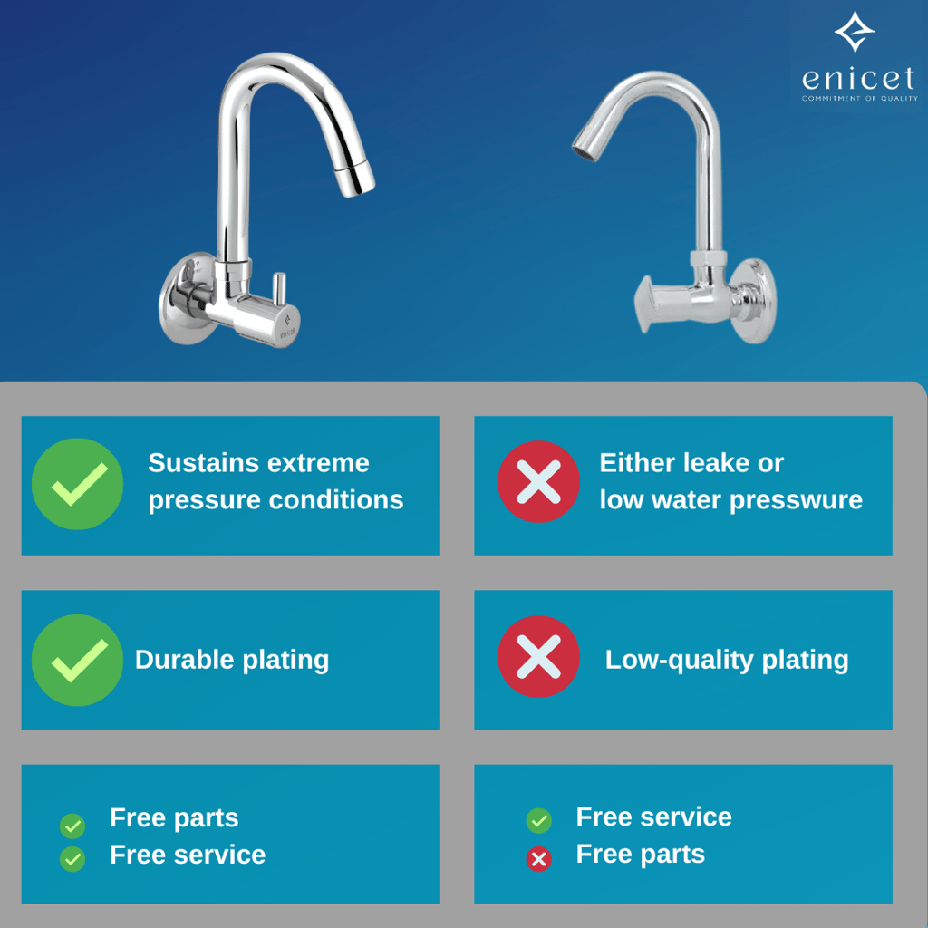 Enicet Brass Sink Tap With Wall Flange, Brass Build, Basin Tap for Bathroom and Kitchen