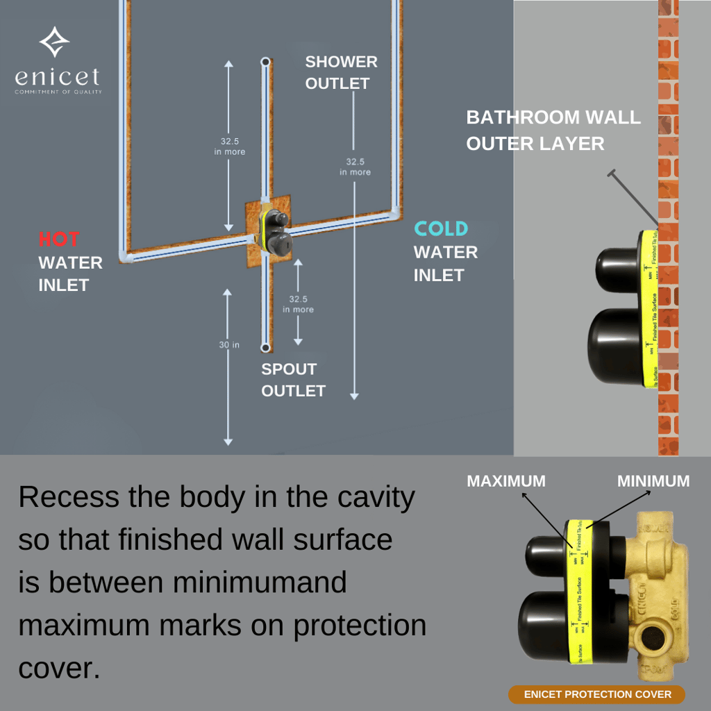 Enicet Brass Diverter with Concealed Body and Upper Part Set, Single Lever Diverter for Bathroom, Hot and Cold Water Mixer