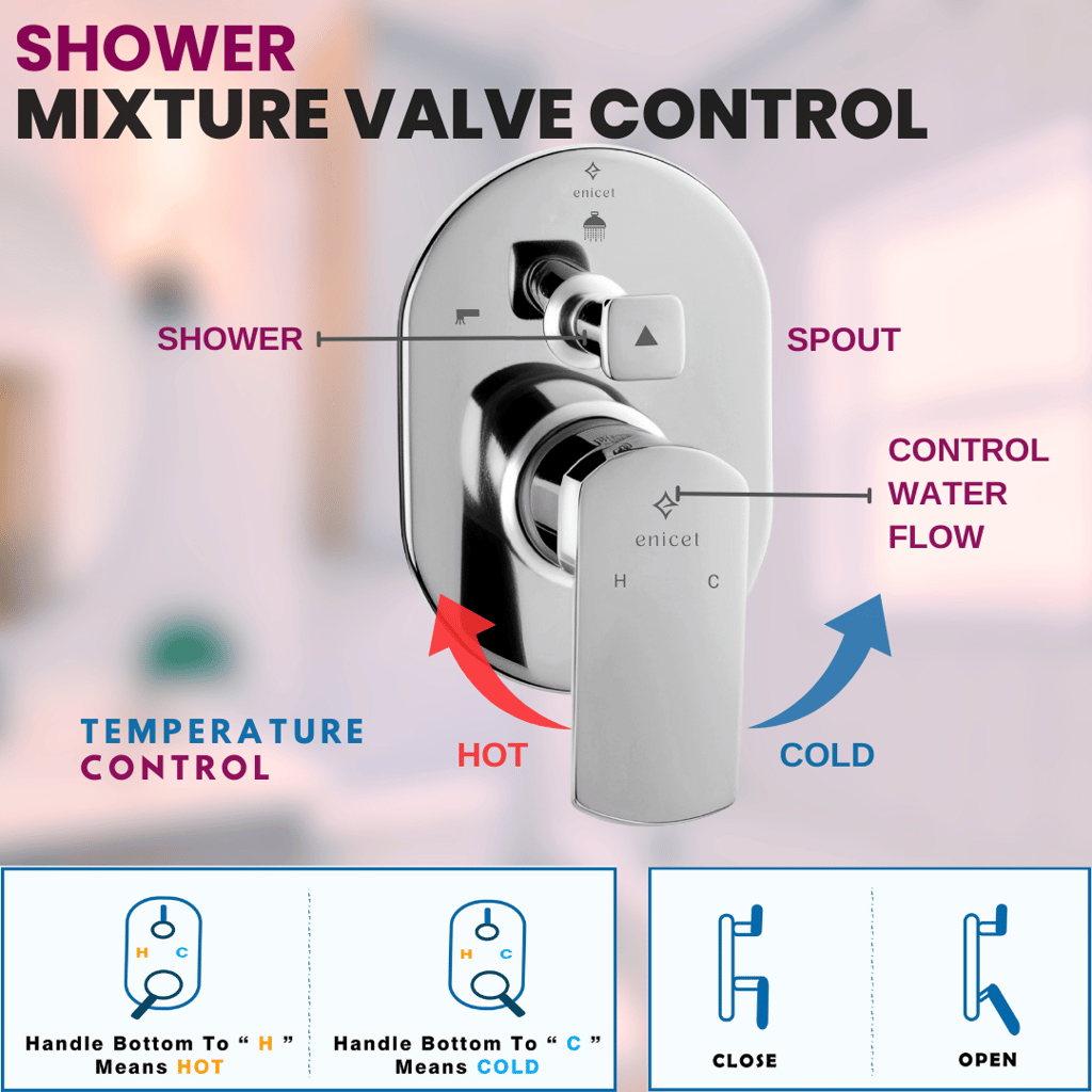 Enicet high flow diverter with concealed body and upper parts set, Brass build, Diverter for bathroom, Hot and cold water mixer