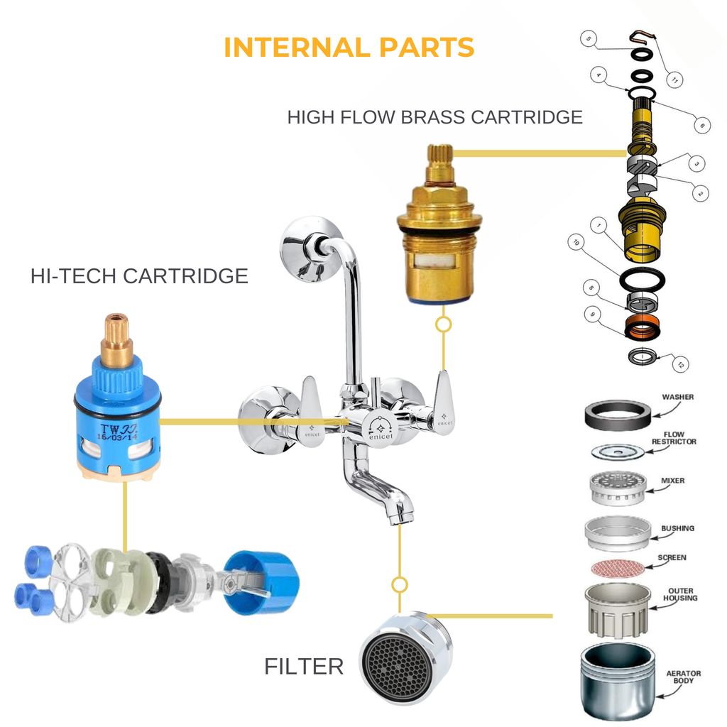 Enicet Brass Wall Mixer with Overhead Shower, Chrome plated, 2 in 1 wall mixer, hot and cold water mixer tap for bathroom