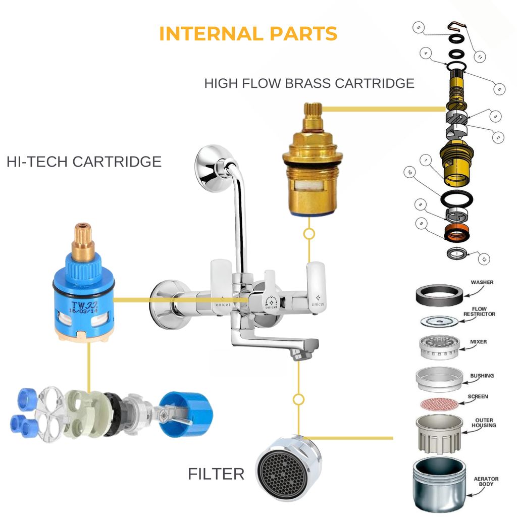 Enicet Brass Wall Mixer with Overhead Shower, Chrome plated, 2 in 1 wall mixer, hot and cold water mixer tap for bathroom