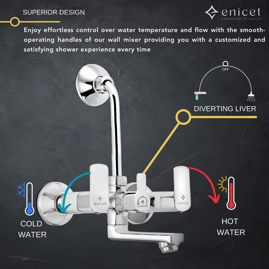 Enicet Brass Wall Mixer with Overhead Shower, Chrome plated, 2 in 1 wall mixer, hot and cold water mixer tap for bathroom