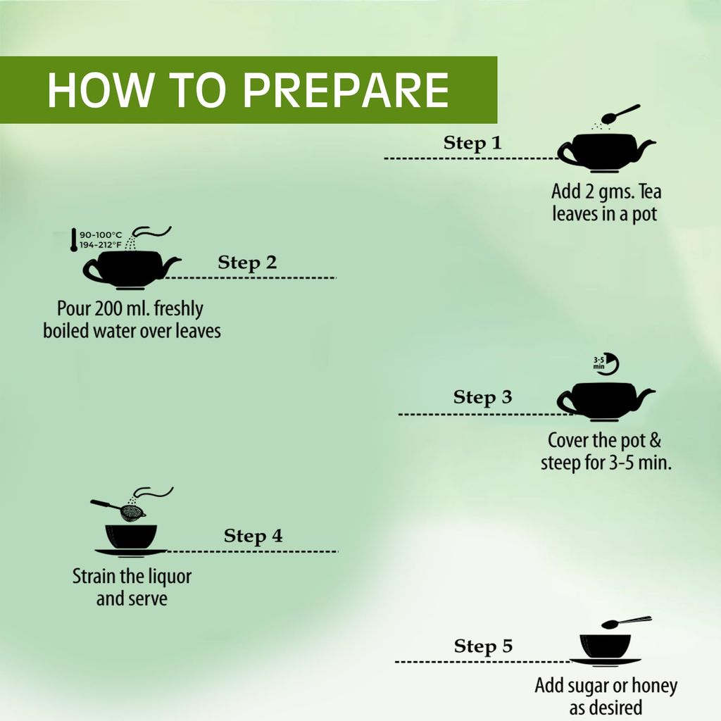 Golden Tips Green Supreme Darjeeling Green Tea Second Flush