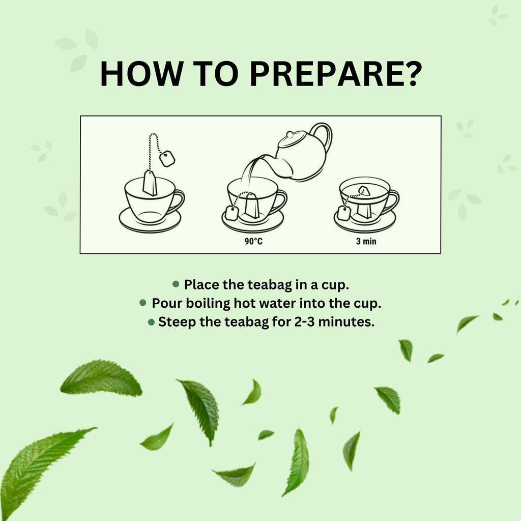 Golden Tips Fresh Flavoured Mint Green Tea Bags Box