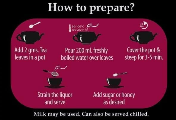 Golden Tips Summer Grill Second Flush Darjeeling Black Tea ( 8.81oz - 250 gm - 125 Cups )