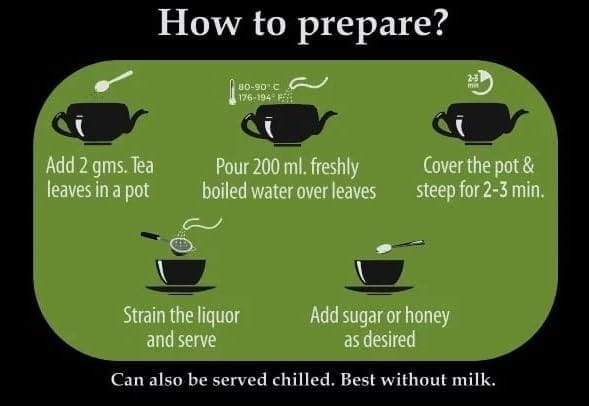 Golden Tips Green Supreme Darjeeling Green Tea Second Flush (250 gm - 125 Cups)