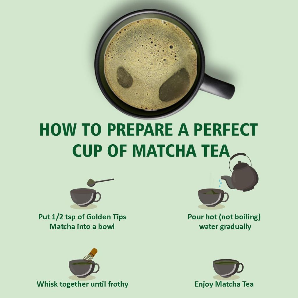 Golden Tips Healthy/Natural and Organic Japanese Mint Matcha Green Tea Powder (50 gm Each- Pack of 2)