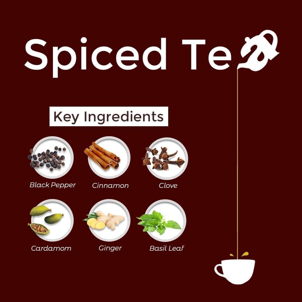 Golden Tips The Archaive - 3 in 1 Gift boxes Combo of Masala Chai, Ginger Mastea & Kadak Chai (90 gm-45 Cups)