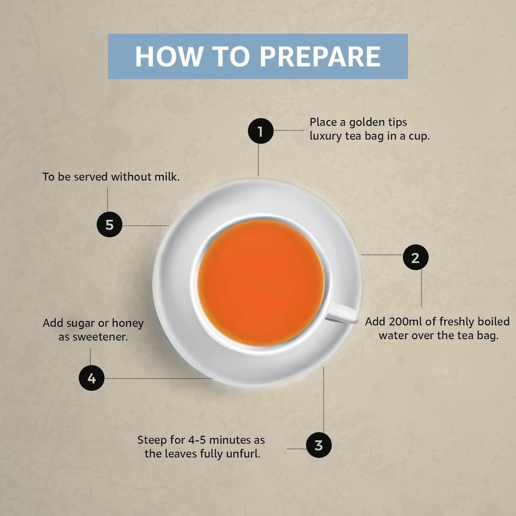 Golden Tips Full Leaf Pyramid Oolong Tea (20 Bags, 40 Gram)