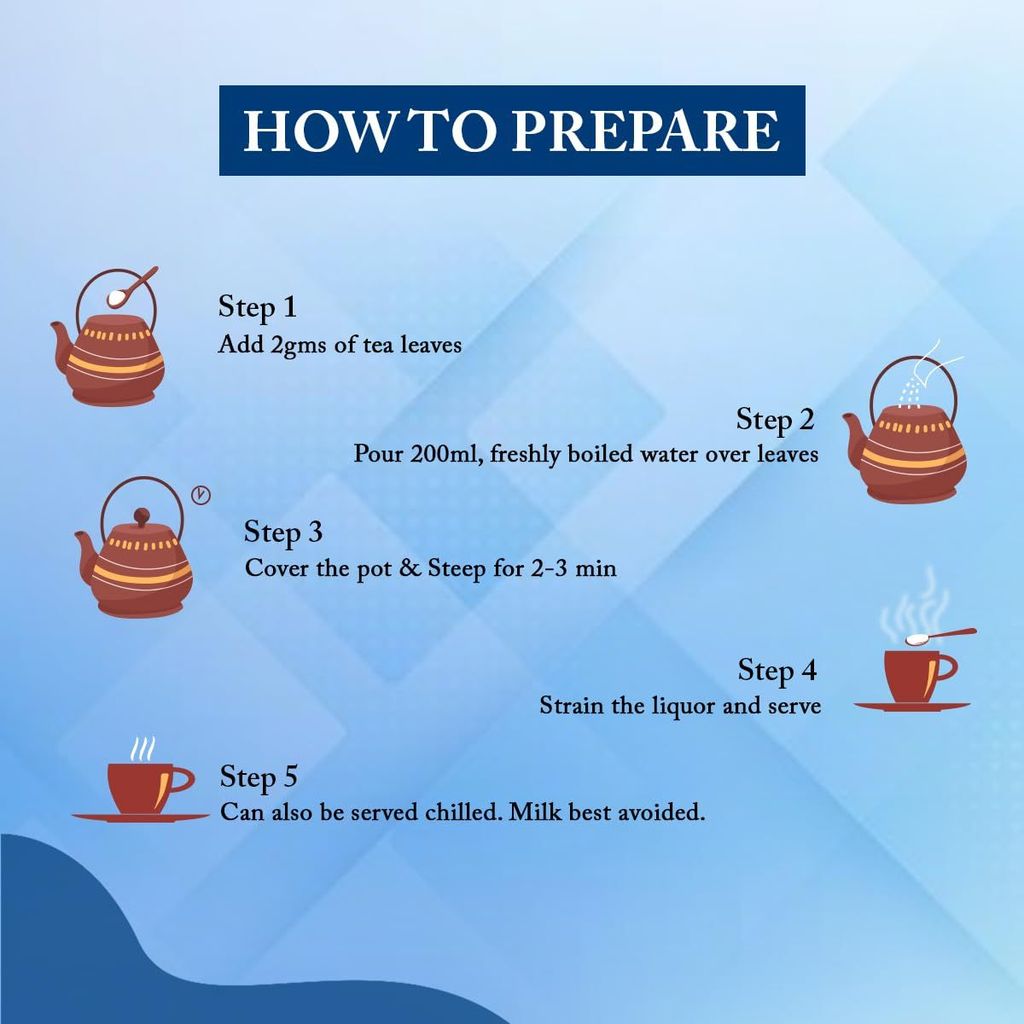 Golden Tips Blue Blush Pure Butterfly and Rose Petals Infusion Blue Tea, Dried Butterfly Pea Flower, Premium Zipper (100gm -50 cups)