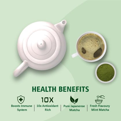 Golden Tips Healthy/Natural and Organic Japanese Mint Matcha Green Tea Powder Pouch (50 Gram, 25 Cups)
