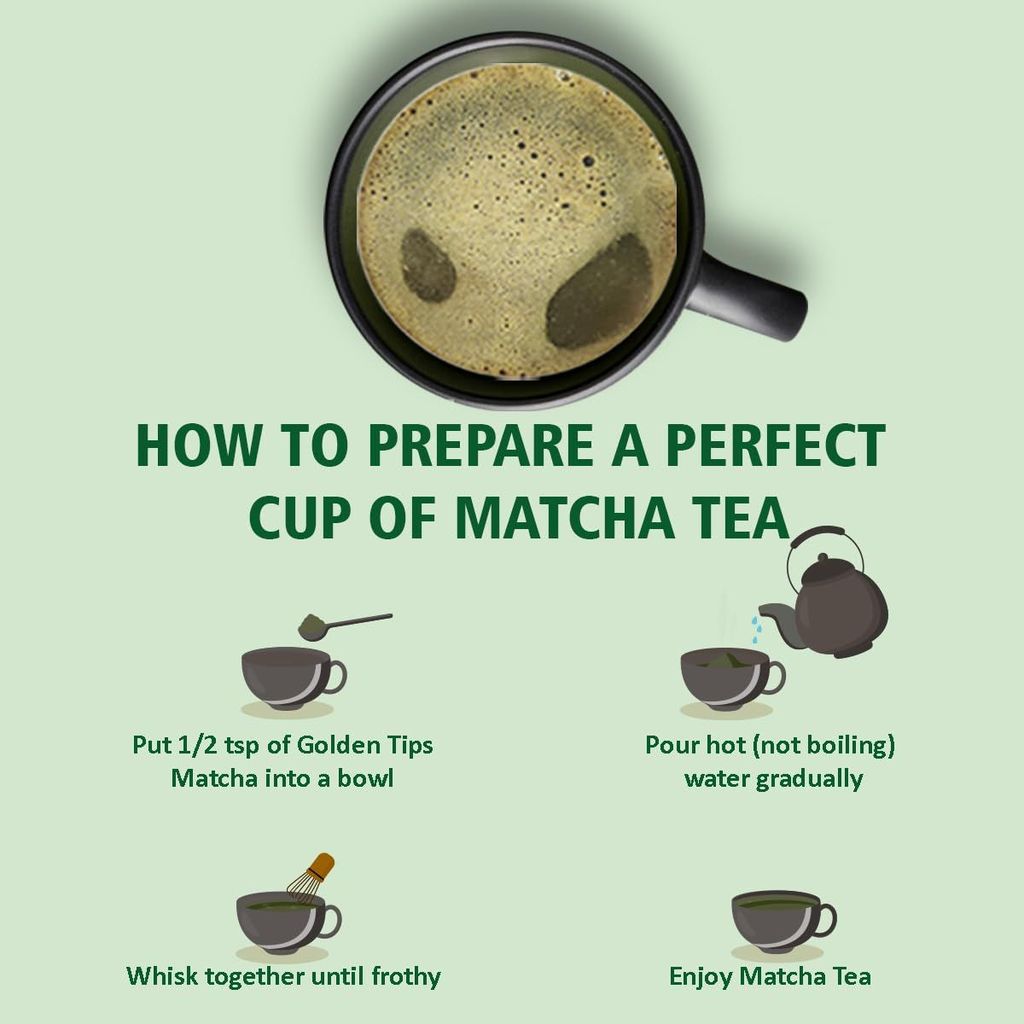 Golden Tips Healthy/Natural and Organic Japanese Mint Matcha Green Tea Powder Pouch (50 Gram, 25 Cups)