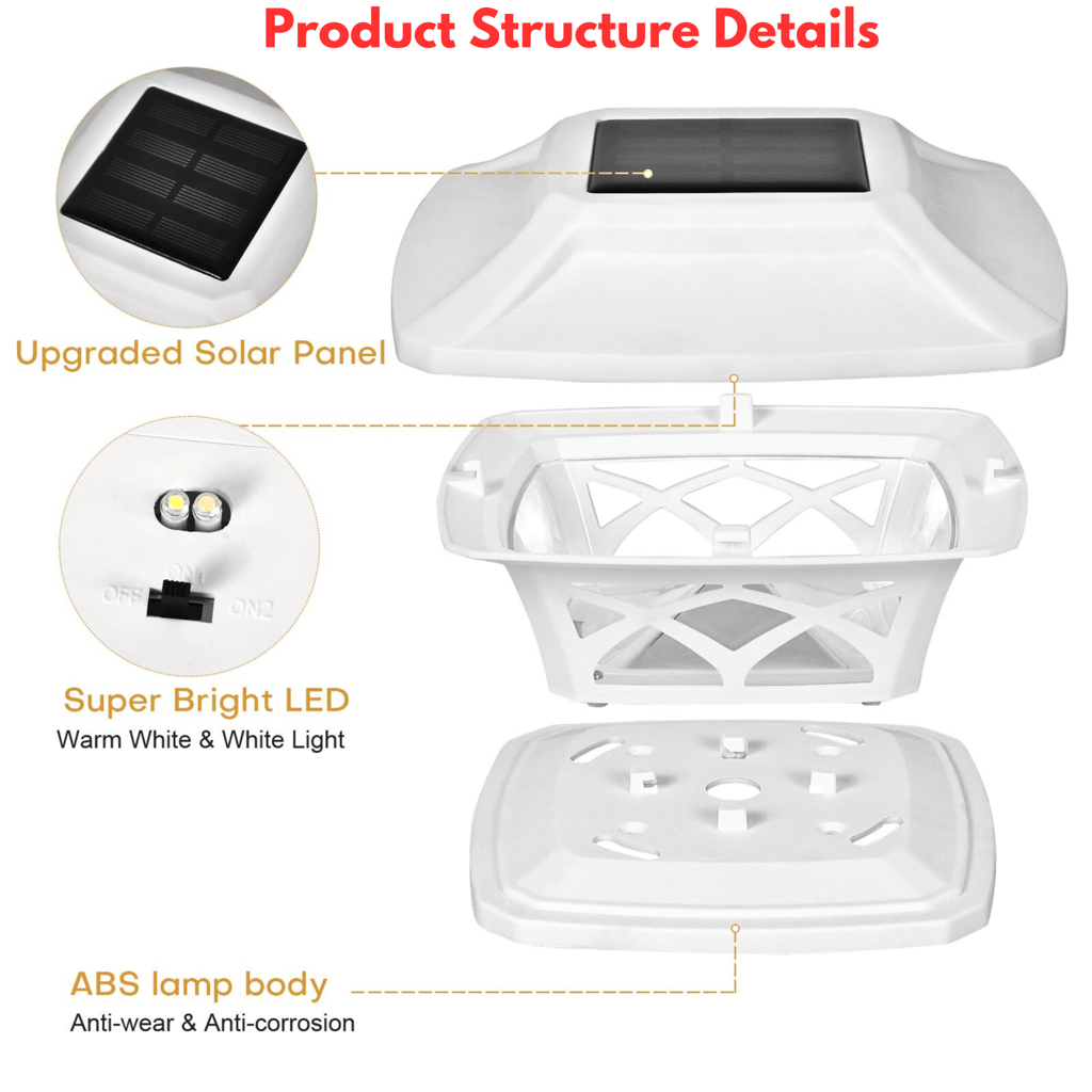SAHAPECT 2 W, 2 LED, White Solar LED Light, Post Light, Outdoor Waterproof Light, Automatic Energy Saving ABS Lamp