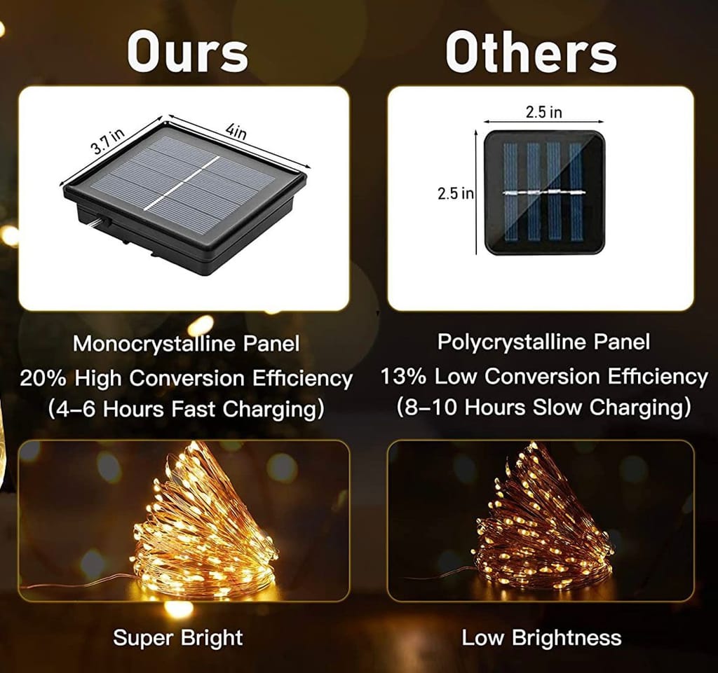 SAHAPECT Solar LED Light, 200 LED 22 Mtr Long, Warm White Lights,Copper Wire, String Fairy LED Light Lamp