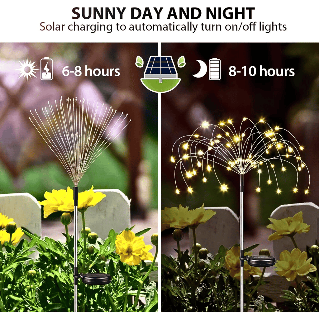 SAHAPECT Solar LED Light, 90 LED 40 Copper Wire, Warm White, Firework Light Lamp - Pack of 2