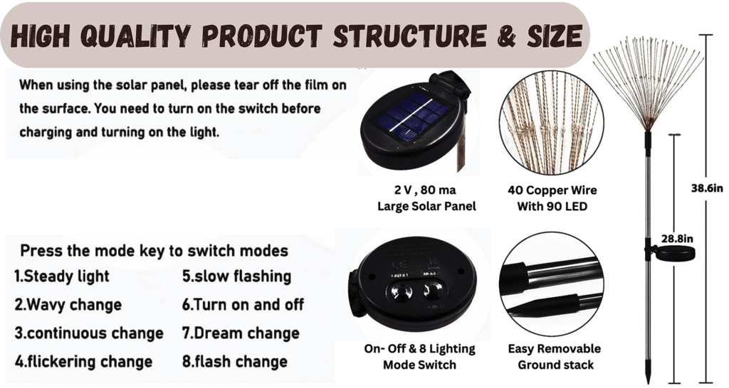 SAHAPECT Solar LED Light, 90 LED 40 Copper Wire, Warm White, Firework Light Lamp - Pack of 2