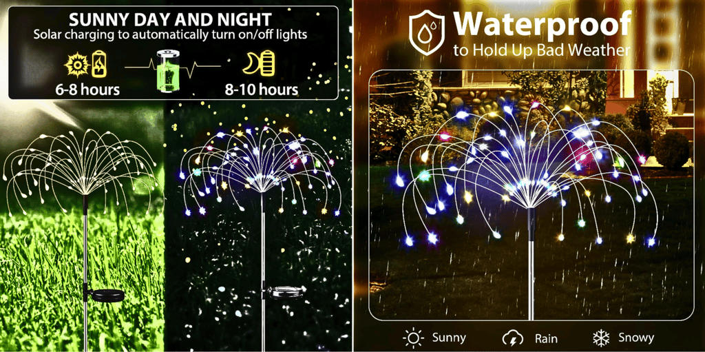 SAHAPECT Solar LED Light, 90 LED 40 Copper Wire, Multi Color, Firework Light Lamp – Pack of 2