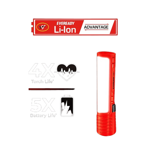 Multipurpose Emergency Rechargeable Lantern | HL50 | 2W Torch & 3W Lantern | Micro USB Fast Charging | Overcharge Protection | Powered by 3.7V Li-Ion Battery | Red, Blue & Green