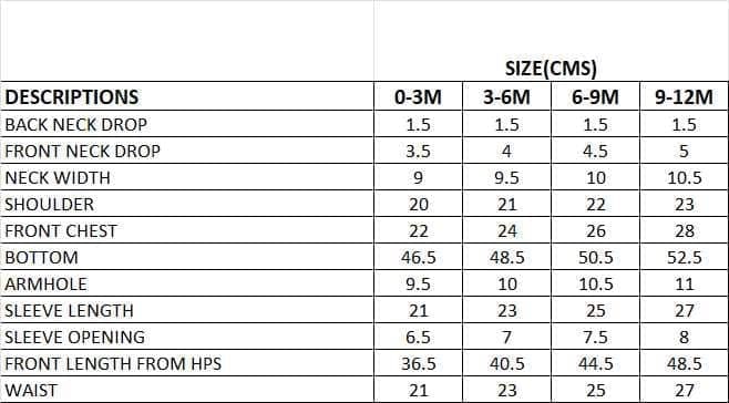 Baby Blue Picnic Frock